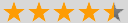 tesco rating